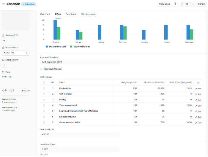 Effective Performance Management | ArkayERP